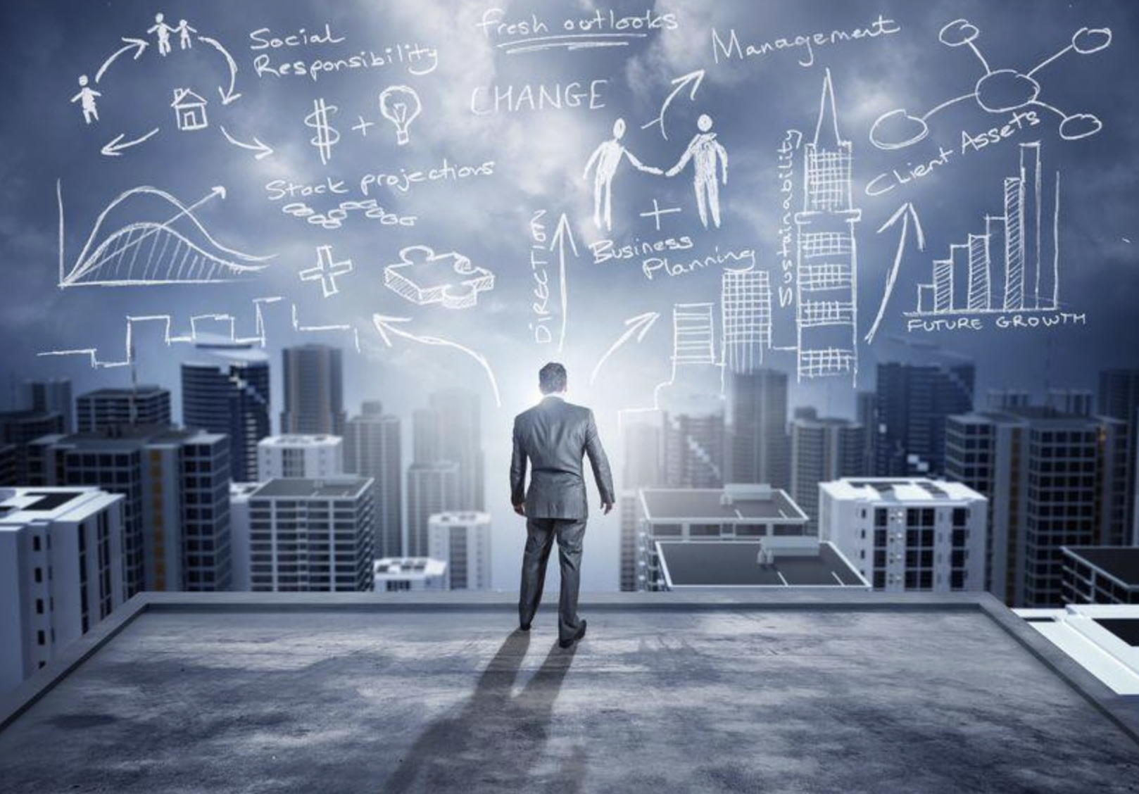 Long-Term Financial Planning
